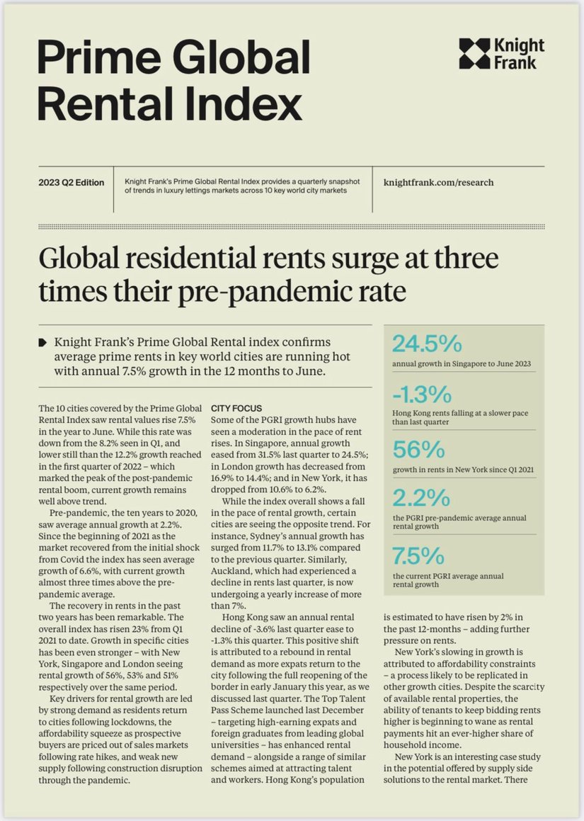 Prime Global Rental Index Q2 2023 | KF Map – Digital Map for Property and Infrastructure in Indonesia